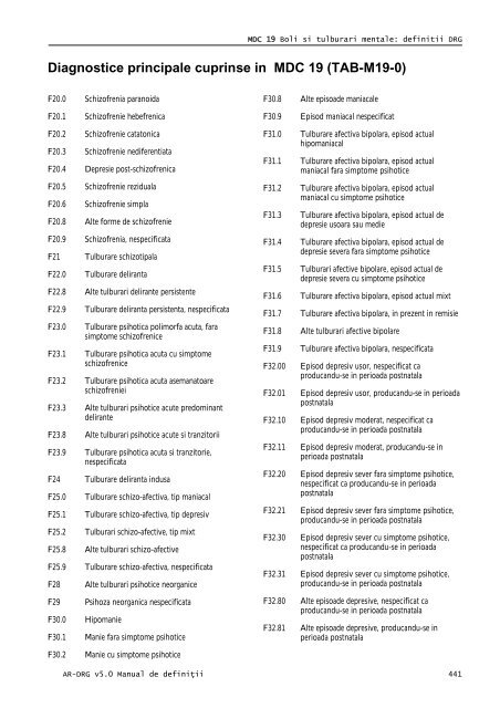 Volum 2 - Cardiologie.ro