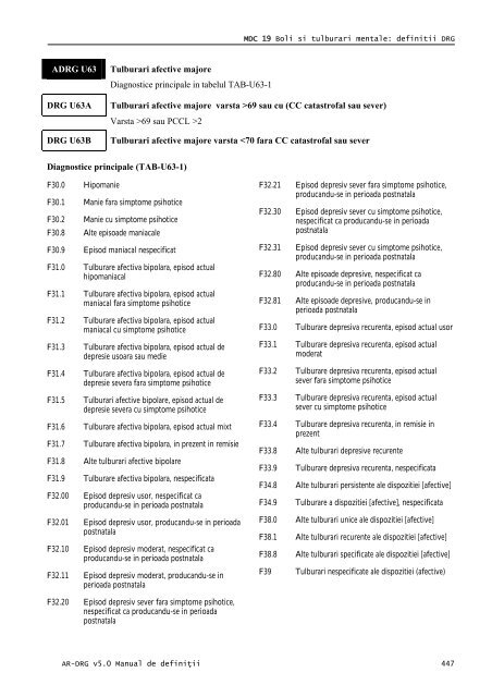 Volum 2 - Cardiologie.ro