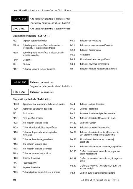 Volum 2 - Cardiologie.ro