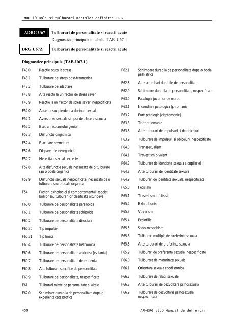 Volum 2 - Cardiologie.ro