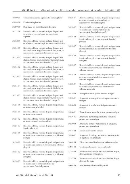 Volum 2 - Cardiologie.ro