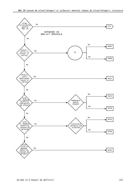 Volum 2 - Cardiologie.ro