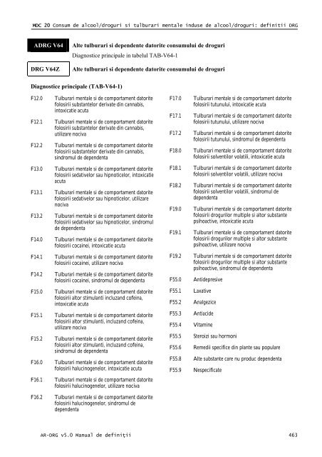 Volum 2 - Cardiologie.ro