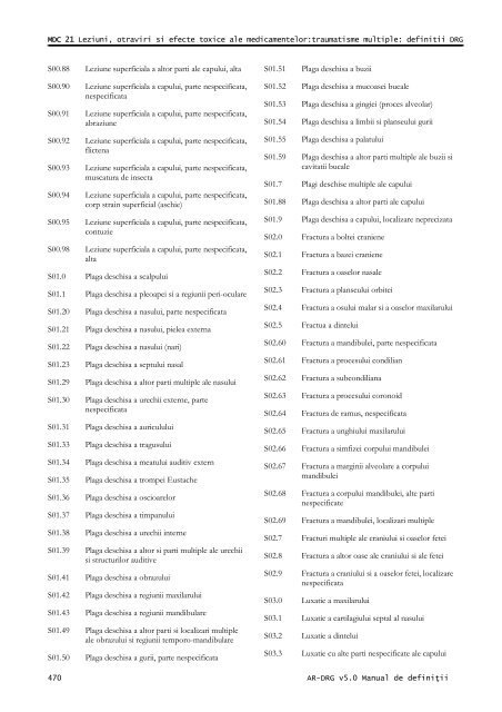 Volum 2 - Cardiologie.ro