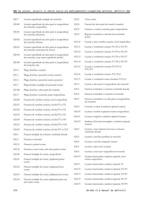 Volum 2 - Cardiologie.ro