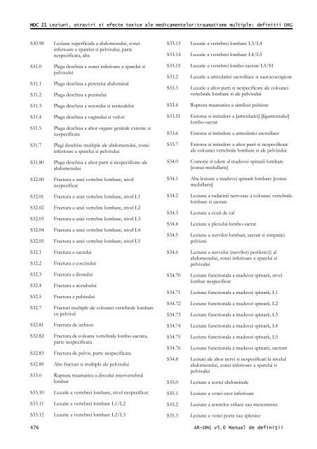 Volum 2 - Cardiologie.ro