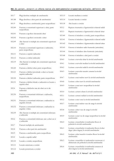 Volum 2 - Cardiologie.ro