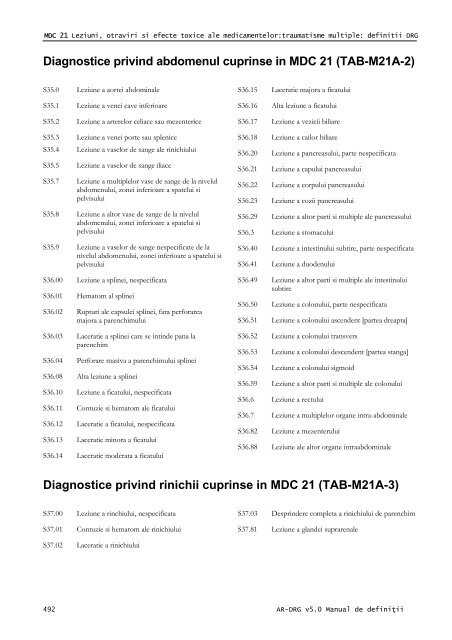 Volum 2 - Cardiologie.ro