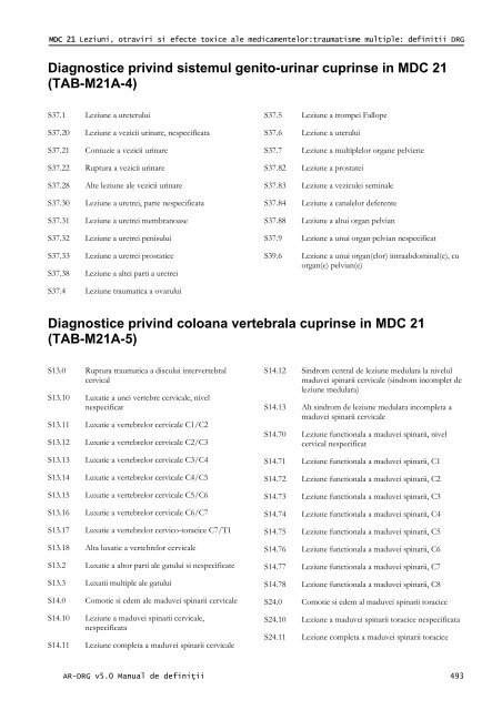 Volum 2 - Cardiologie.ro