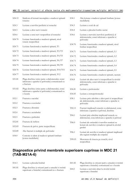 Volum 2 - Cardiologie.ro