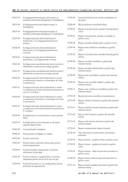 Volum 2 - Cardiologie.ro