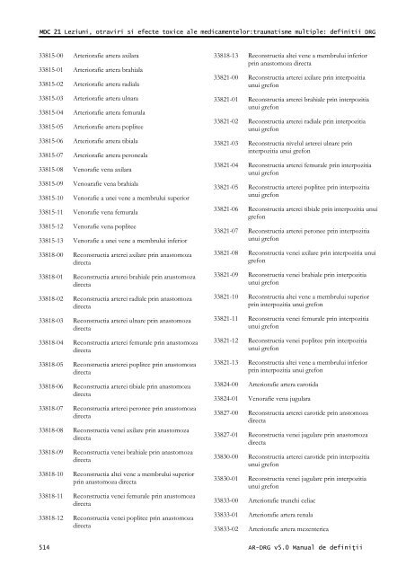 Volum 2 - Cardiologie.ro