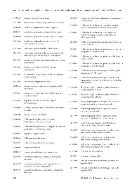 Volum 2 - Cardiologie.ro