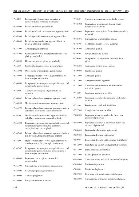 Volum 2 - Cardiologie.ro