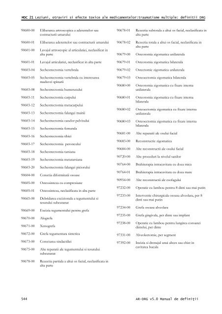 Volum 2 - Cardiologie.ro