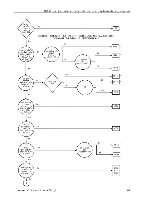 Volum 2 - Cardiologie.ro