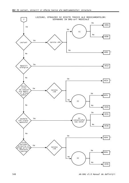 Volum 2 - Cardiologie.ro