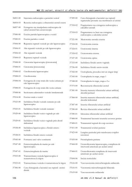 Volum 2 - Cardiologie.ro