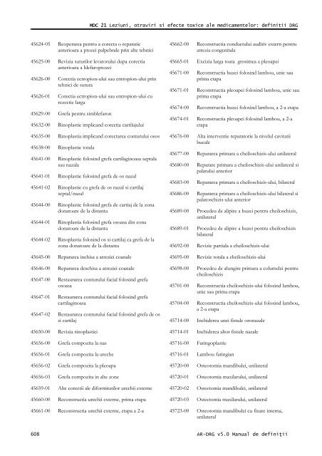 Volum 2 - Cardiologie.ro