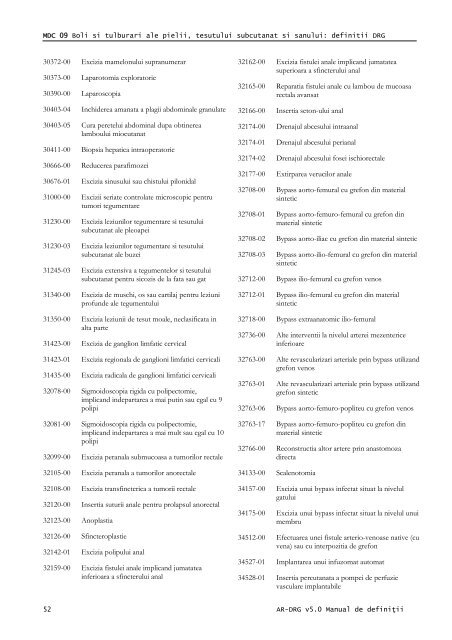 Volum 2 - Cardiologie.ro