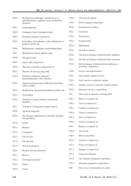 Volum 2 - Cardiologie.ro