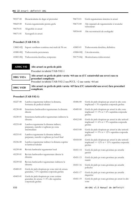 Volum 2 - Cardiologie.ro