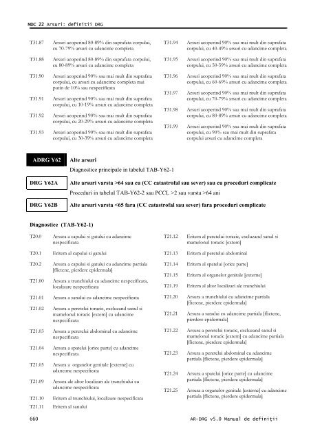 Volum 2 - Cardiologie.ro