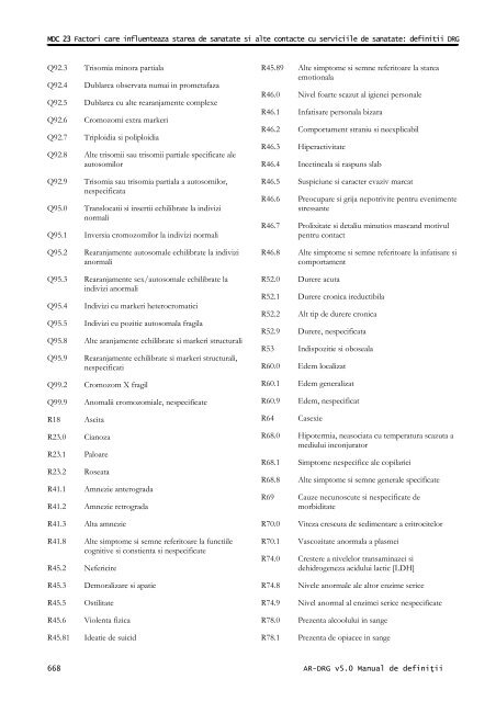 Volum 2 - Cardiologie.ro