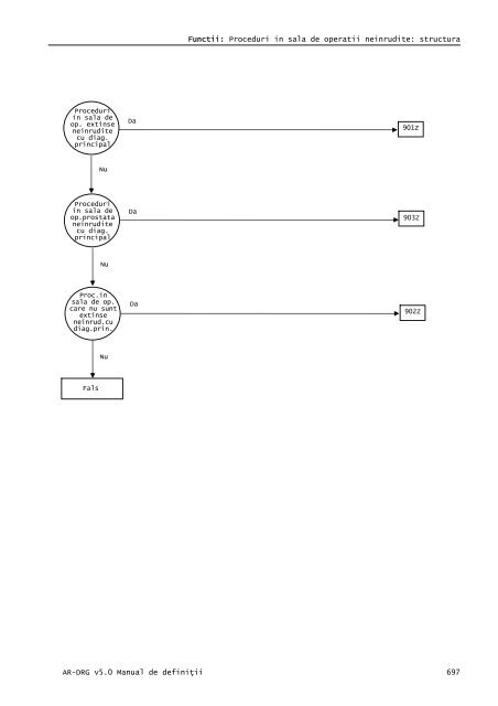 Volum 2 - Cardiologie.ro