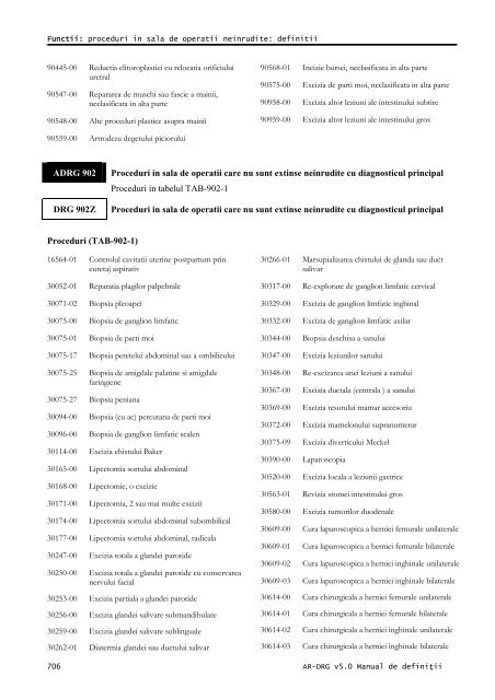 Volum 2 - Cardiologie.ro