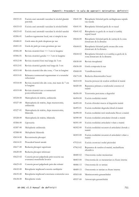 Volum 2 - Cardiologie.ro