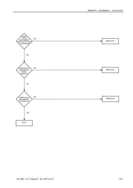 Volum 2 - Cardiologie.ro