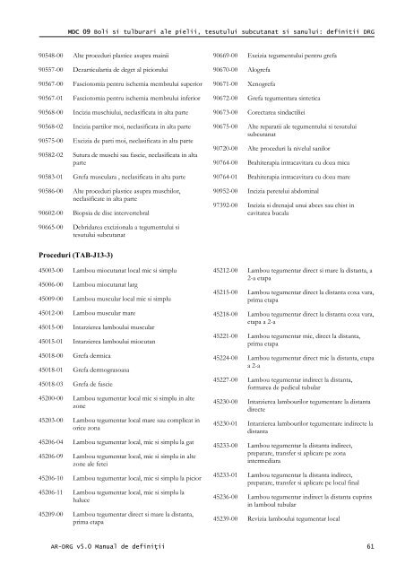 Volum 2 - Cardiologie.ro