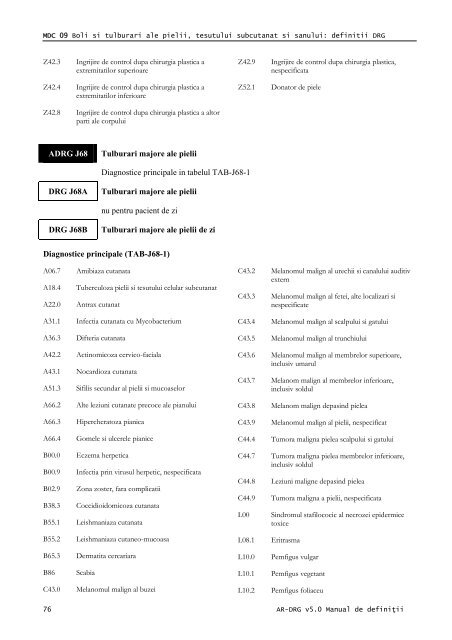 Volum 2 - Cardiologie.ro