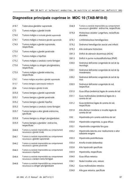 Volum 2 - Cardiologie.ro