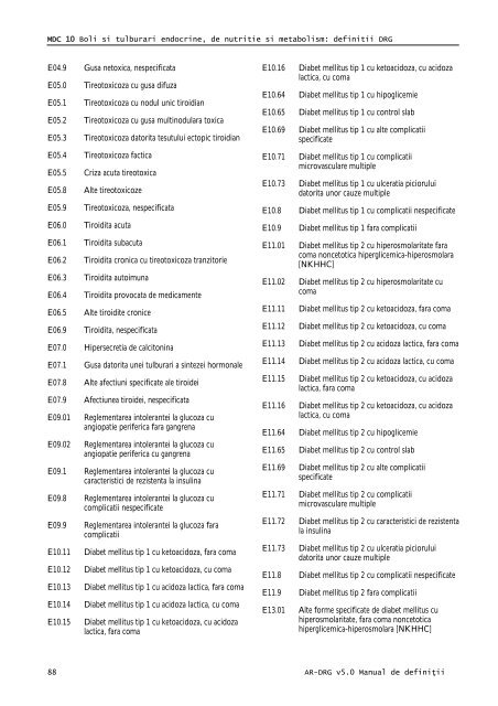 Volum 2 - Cardiologie.ro