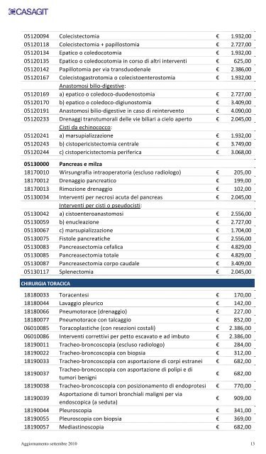 Il Tariffario - Centrolab.info