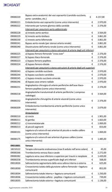 Il Tariffario - Centrolab.info