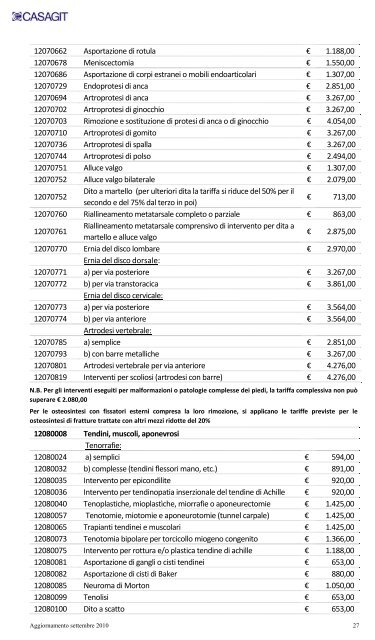 Il Tariffario - Centrolab.info