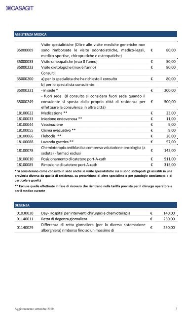 Il Tariffario - Centrolab.info