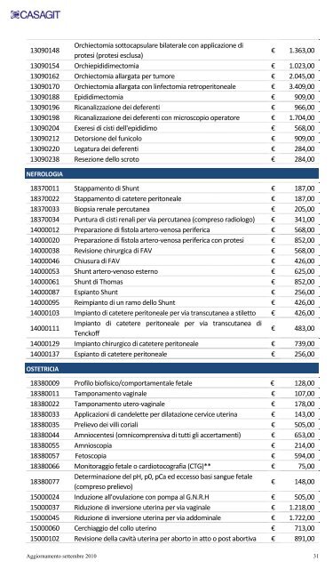 Il Tariffario - Centrolab.info