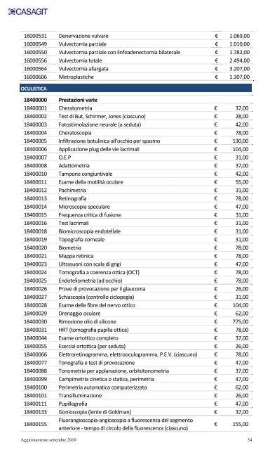 Il Tariffario - Centrolab.info