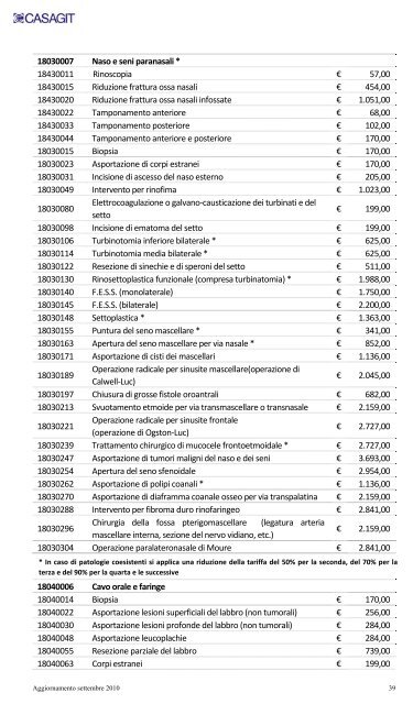 Il Tariffario - Centrolab.info