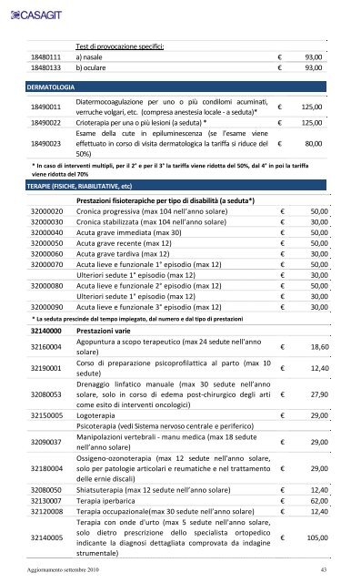 Il Tariffario - Centrolab.info