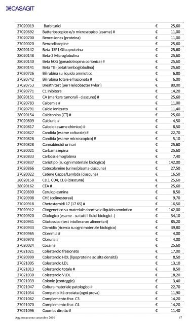 Il Tariffario - Centrolab.info