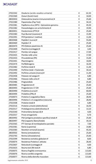 Il Tariffario - Centrolab.info