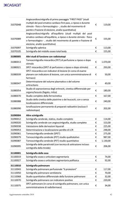 Il Tariffario - Centrolab.info