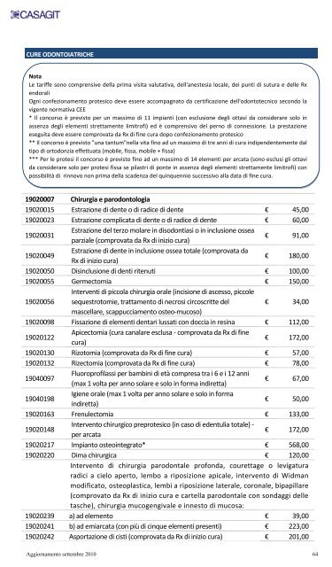 Il Tariffario - Centrolab.info