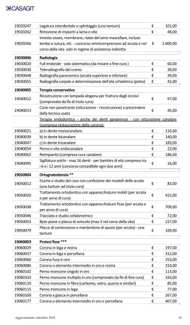 Il Tariffario - Centrolab.info