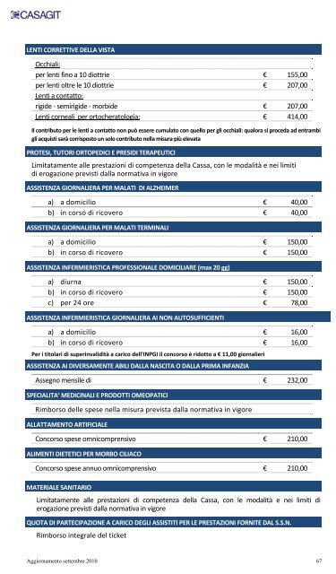 Il Tariffario - Centrolab.info